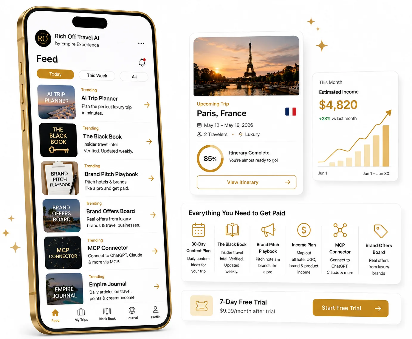Rich Off Travel AI mobile feed showing the trip planner, Black Book, Brand Offers Board, and a Paris upcoming trip card